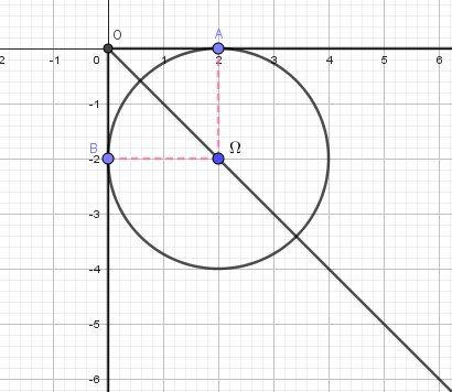 cercle tangent.jpg